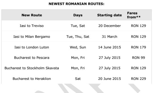 new routes